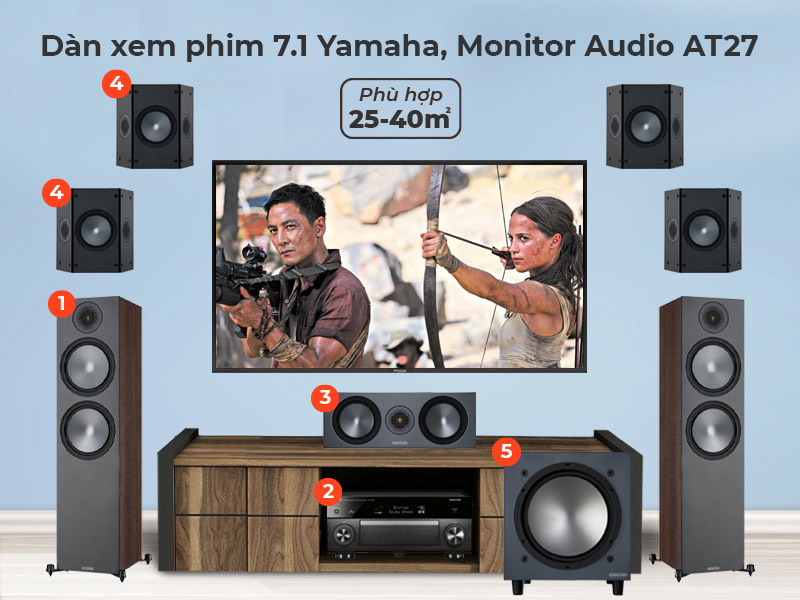 Dàn xem phim 7.1 Yamaha, Monitor Audio AT27