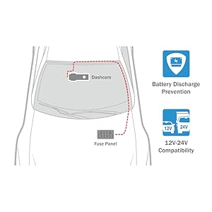 Native Parking Mode