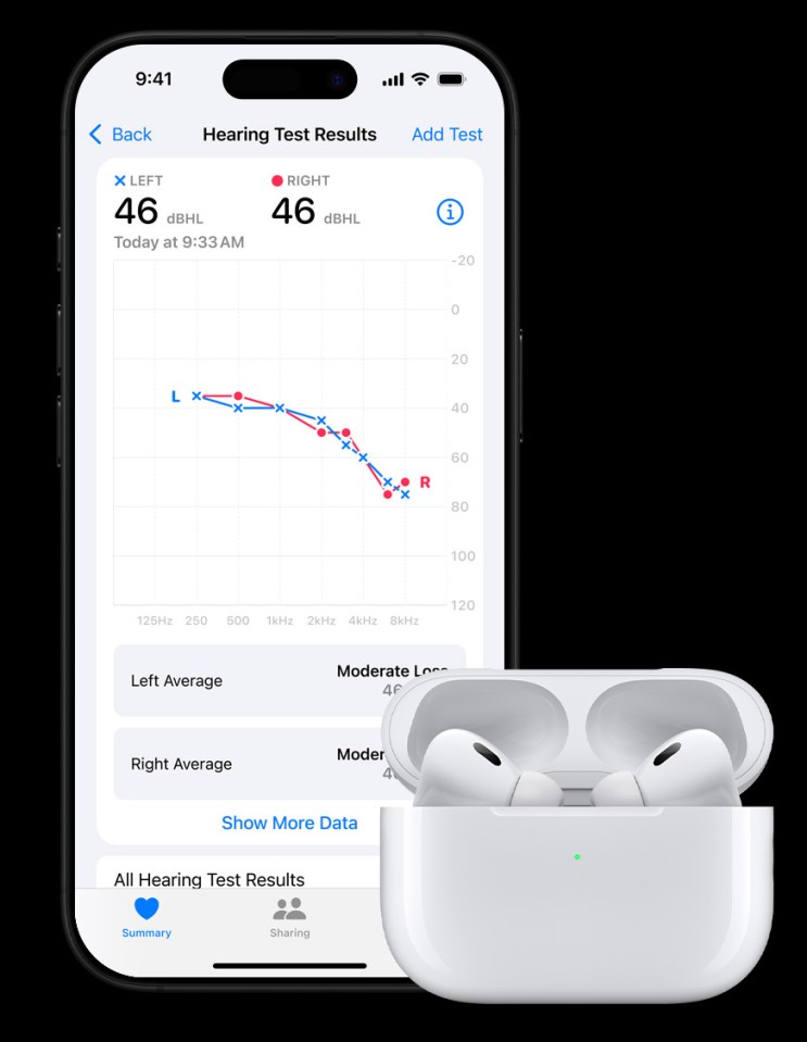 You can view your hearing test results at any time inside the Apple Health app on your iPhone