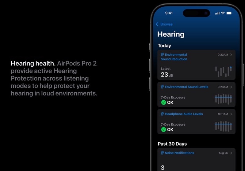 Airpods pro 2 hearing health