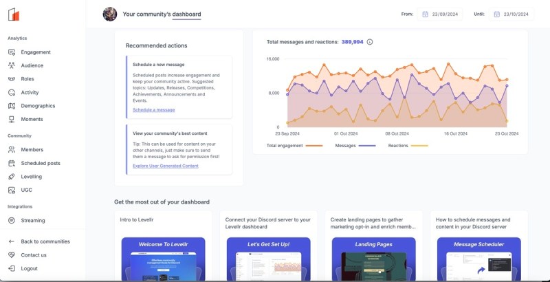 Levellr cung cấp cho bạn thông tin chi tiết về cộng đồng của bạn trên Discord.