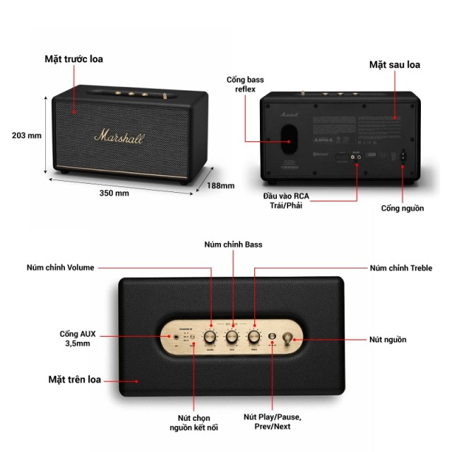 thông số kỹ thuật của loa marshall stanmore 3