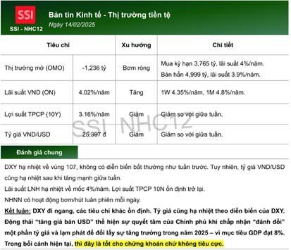 Tỷ giá đã không còn quá quan trọng nữa