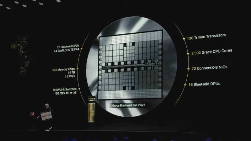 Một wafer đầy chip Nvidia Blackwell.